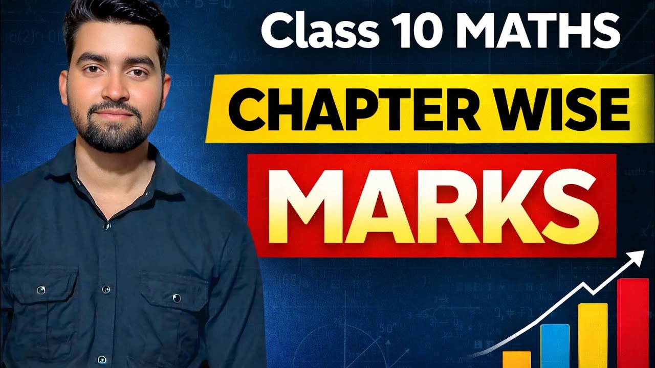 Class 10 Maths Chapter Wise Marks Analysis | Board Exam 2025–26 | Full Syllabus