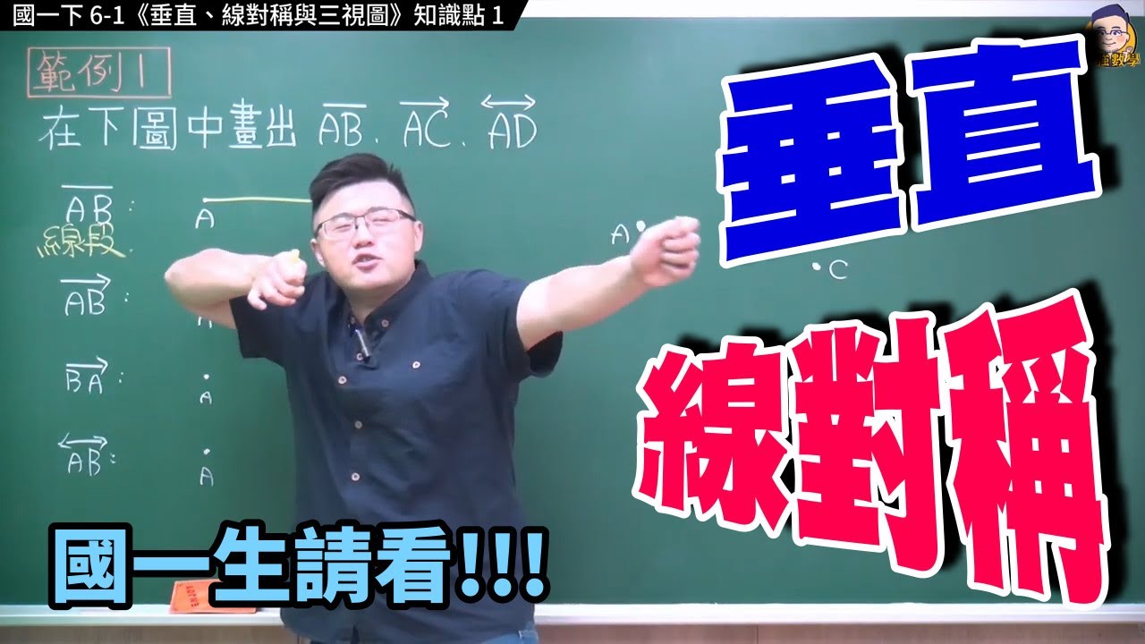 國一下6-1知識點1【垂直與線對稱圖形】