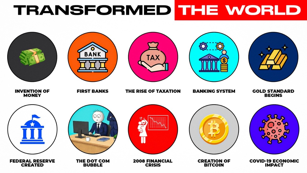Every Major Financial Crisis & How It Shaped the World