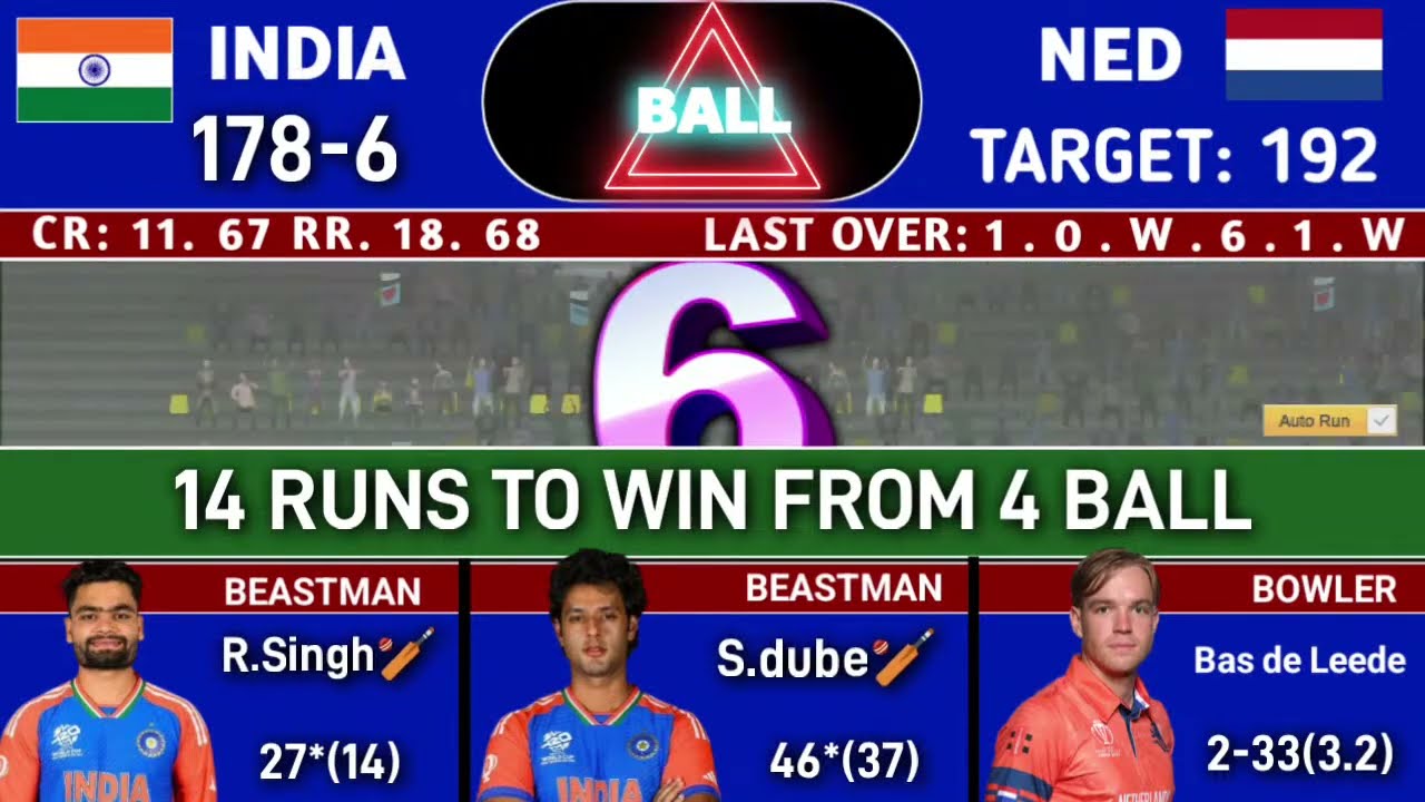 🔴ind vs netherlands live match today | ind vs ned live cricket score streaming | t20 world cup match