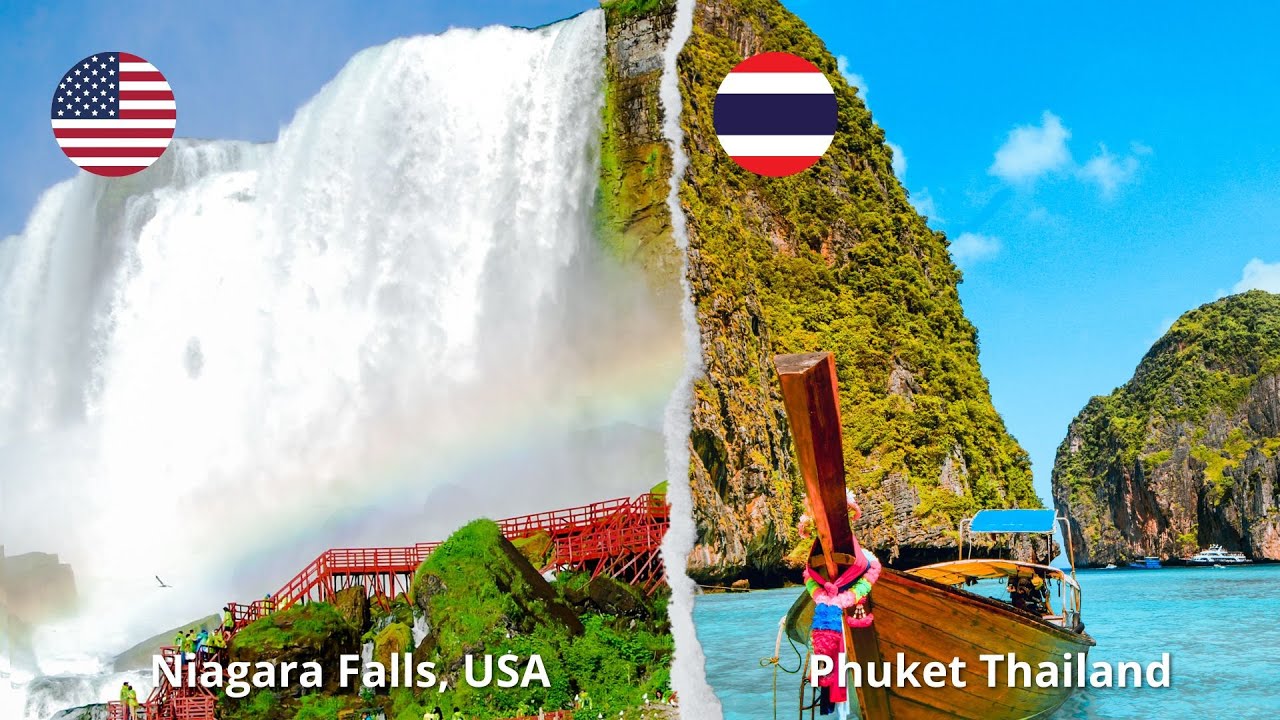 Top 50 Destination | Tourism Popularity Comparison