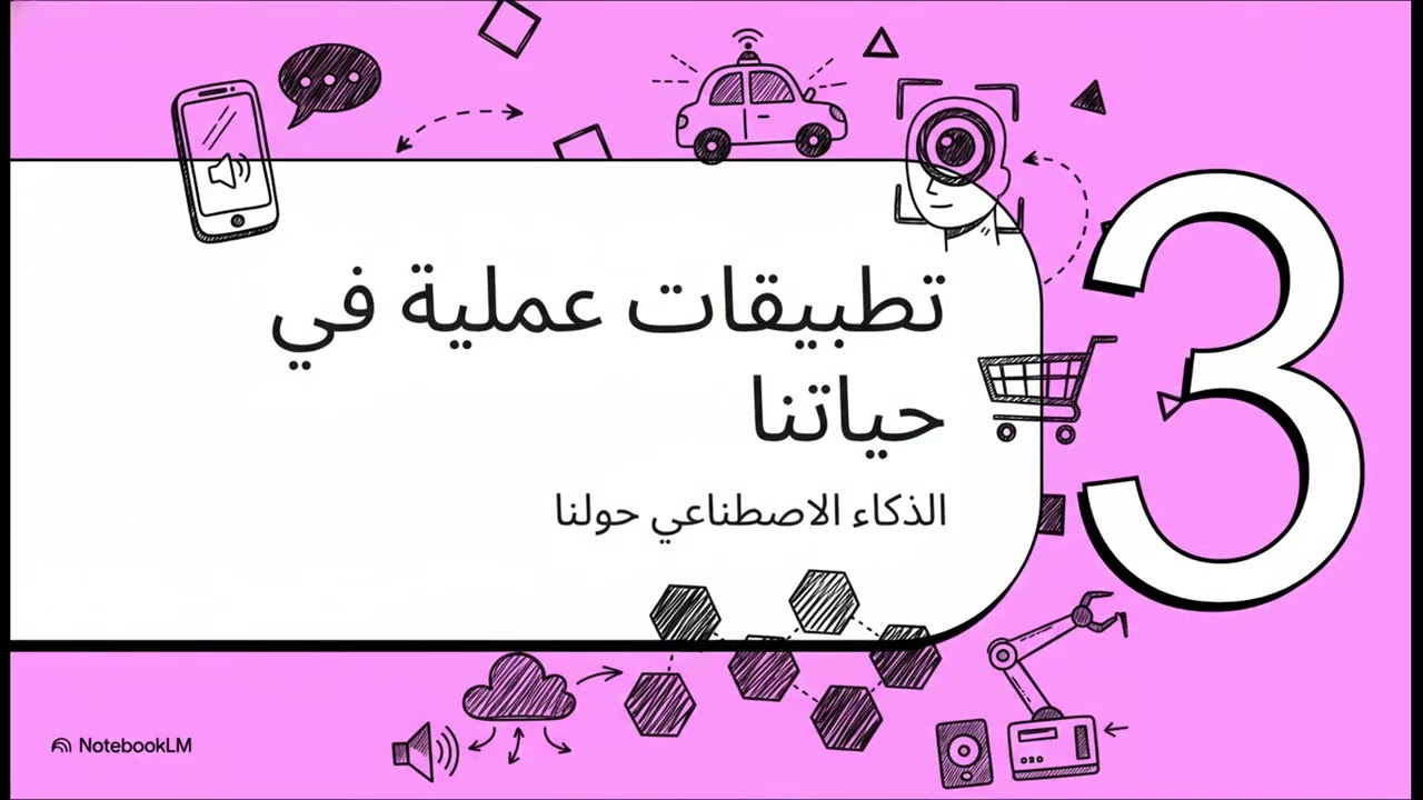 الذكاء الاصطناعى 