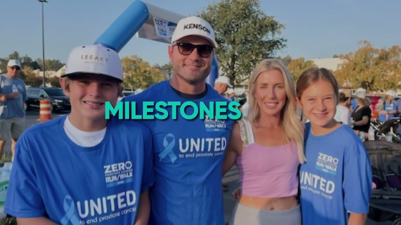 Kenson Wrapped 2024 &ndash; A Year of Innovation and Success