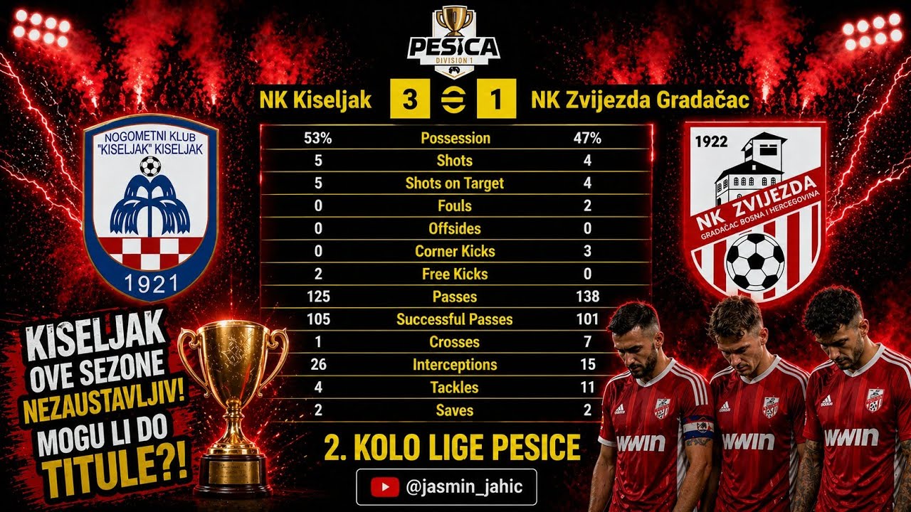 2. Kolo Lige |Sezona 13| - NK Kiseljak 3:1 NK Zvijezda Gradačac
