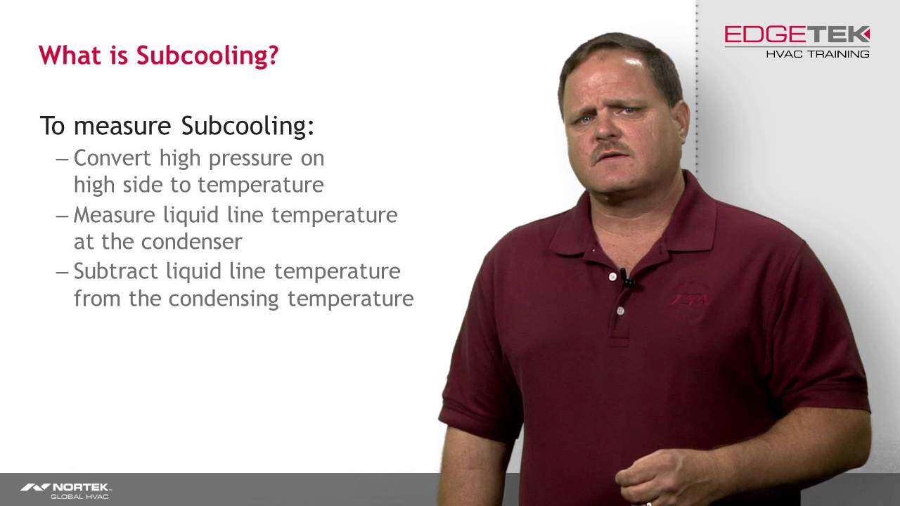 Understanding Subcooling