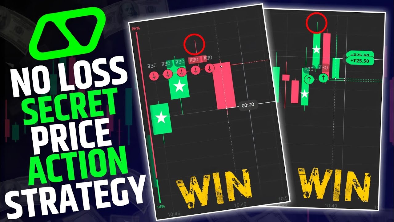 Olymp Trade No Loss Secret Price Action Strategy 🤑 | Binary Option Trading Strategy | Olymp Trade 