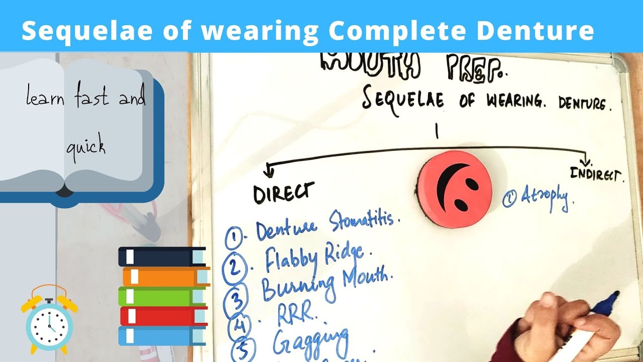 What are the sequelae of wearing complete denture ?