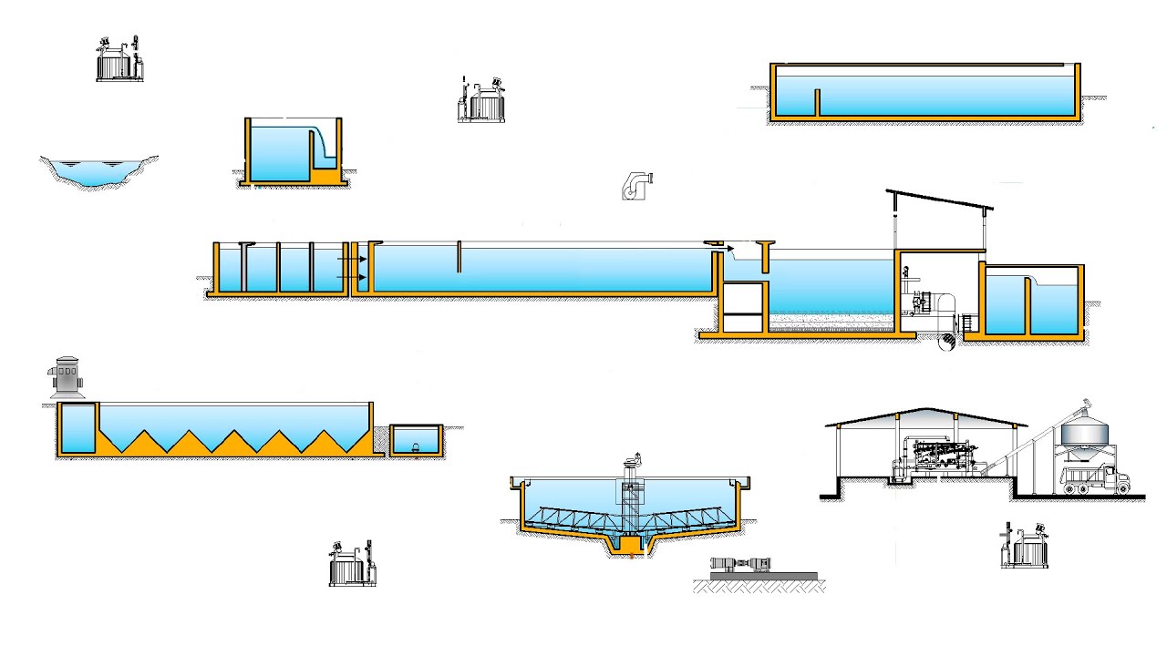 Funcionamiento de Planta Potabilizadora  "Agua Saludable para la Laguna"