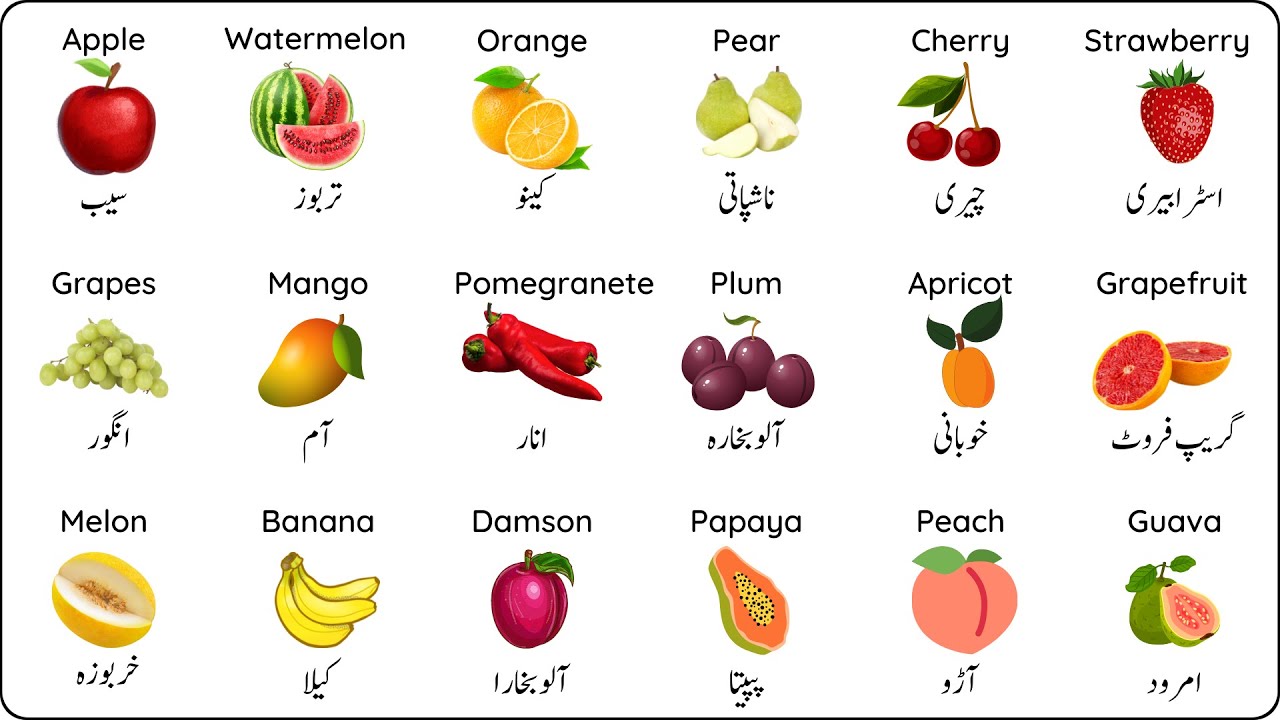 Fruits Name In English And Urdu | پھلوں کے نام | Phalon Ke Naam