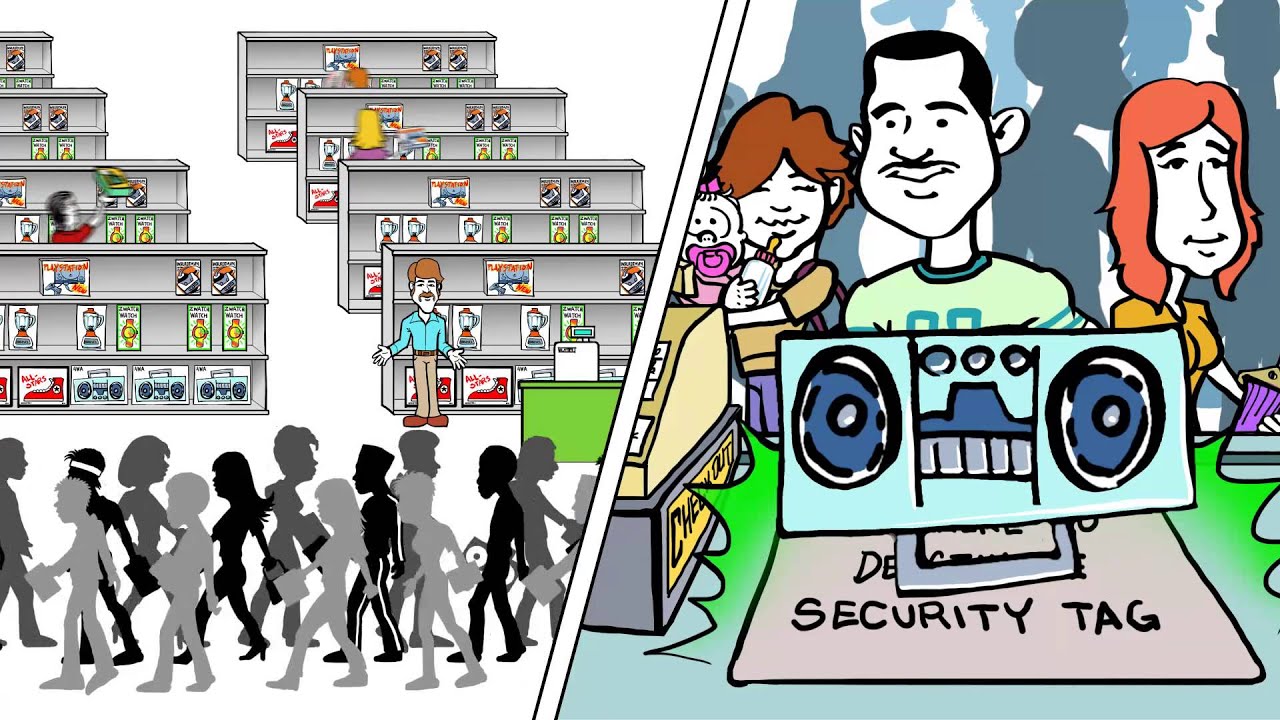The History of Checkpoint Systems - Episode 3