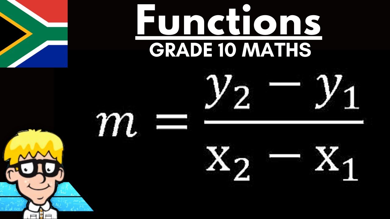 Gradient Grade 10 maths: Introduction