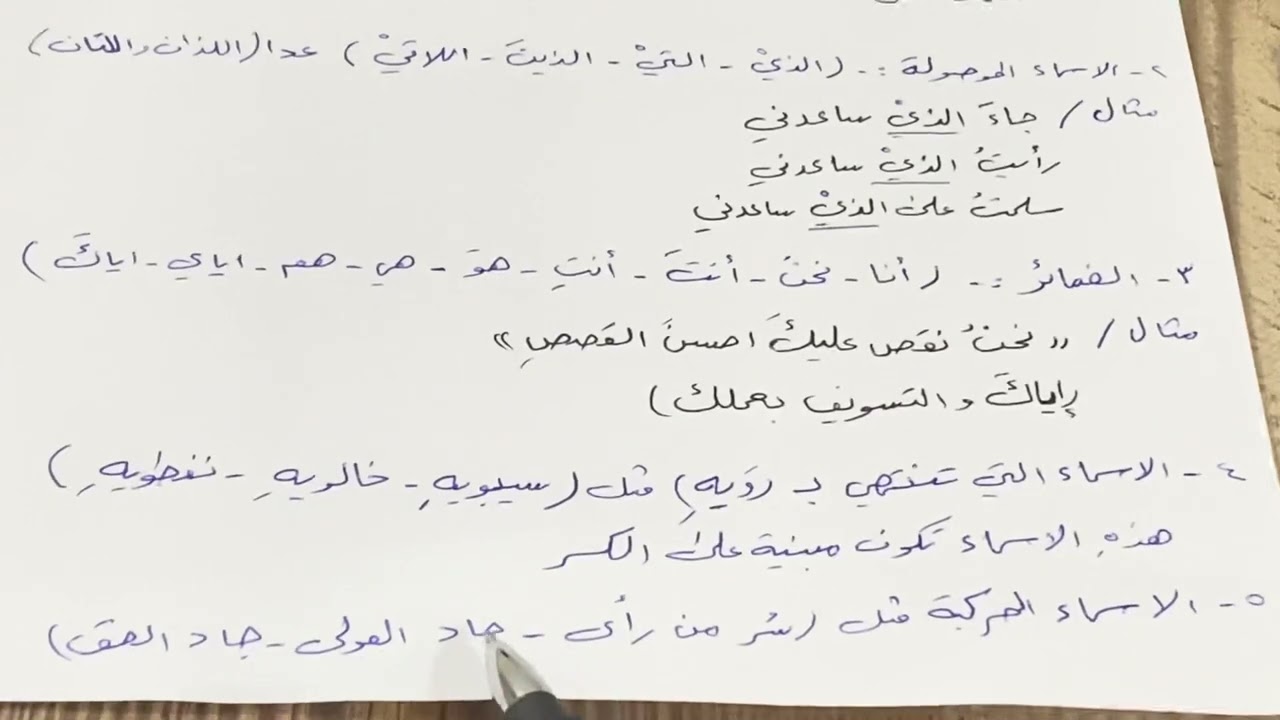 المعرب والمبني قواعد اللغة العربية للصف الاول المتوسط ص ٢٥ الوحدة الثانية .ست مريم