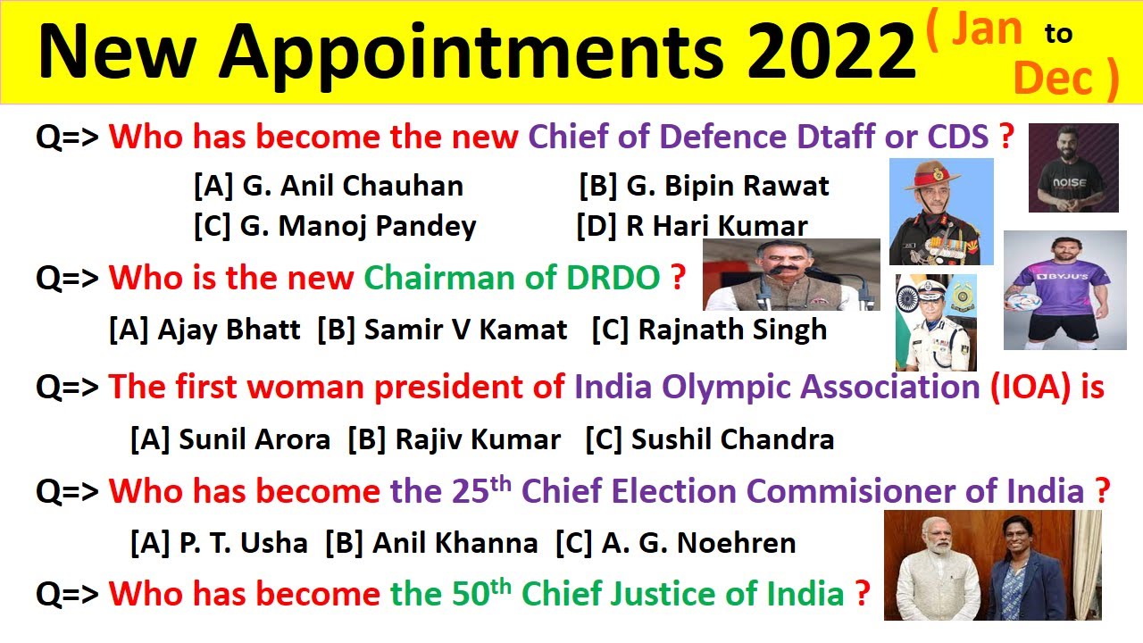 new appointments current affairs 2022/ new appointments in India 2022/ Jan to Dec/ Current Affairs