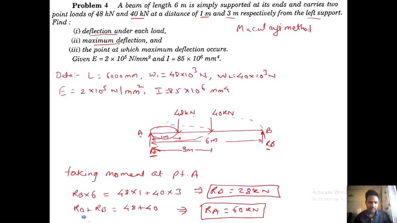 MOM Lecture 52: Unit 6 - Deflection of Beam