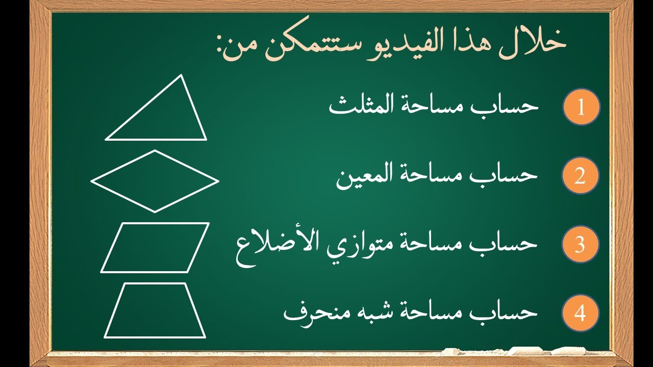 مساحة الأشكال الاعتيادية: المثلث، المعين، متوازي الأضلاع، شبه منحرف
