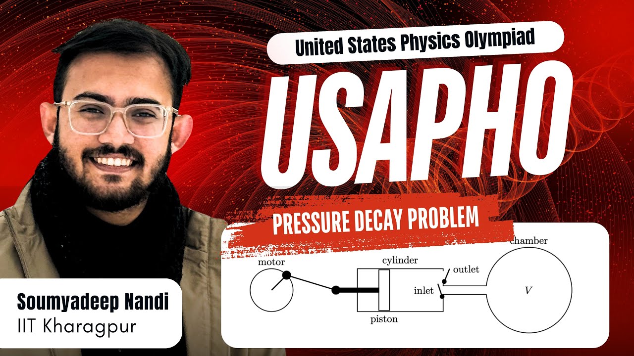 Want to Master Thermodynamics? Solve This USAPhO Question Like a Pro!
