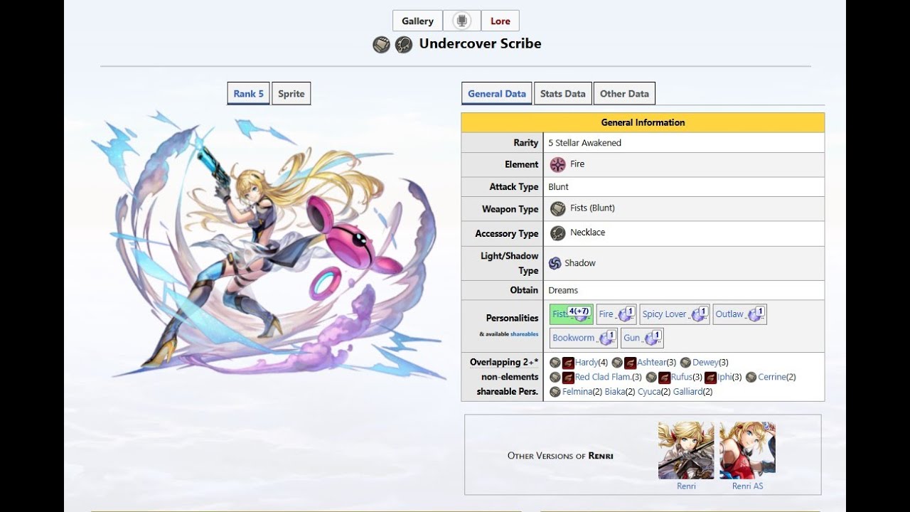 Casual Crono's Another Eden Character Development: Alter Renri SA