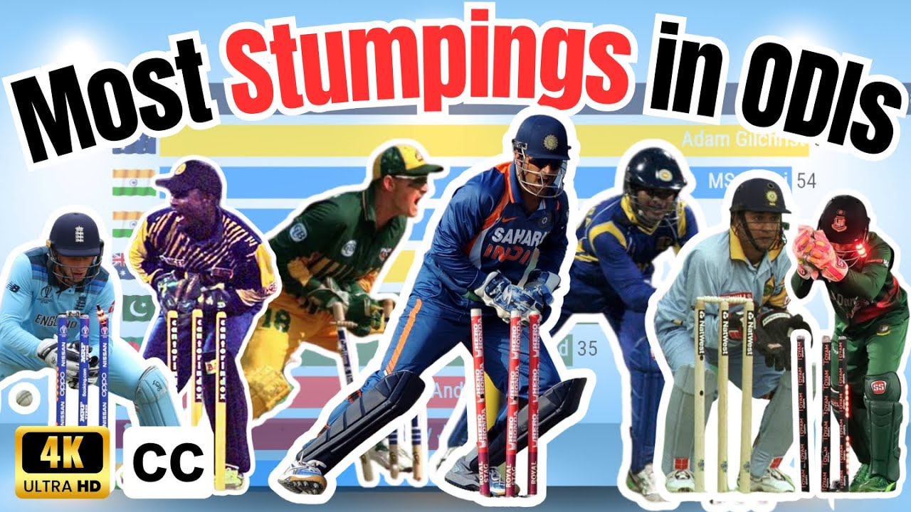 Most Stumpings in ODIs 1971 - 2023 | Wicket Keepers with Most Stumpings 🧤 in ODI Cricket 🏏