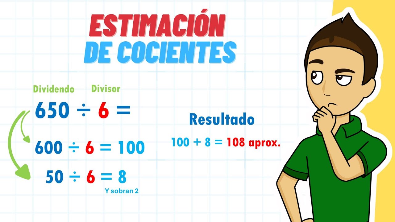 ESTIMACI&Oacute;N DE COCIENTES - M&eacute;todo descomposici&oacute;n de dividendos - Superf&aacute;cil - Para principiantes