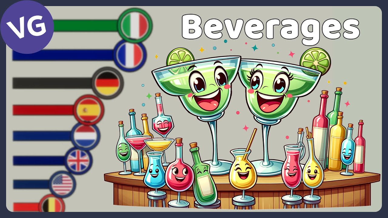 The Largest Beverage Exporters in the World
