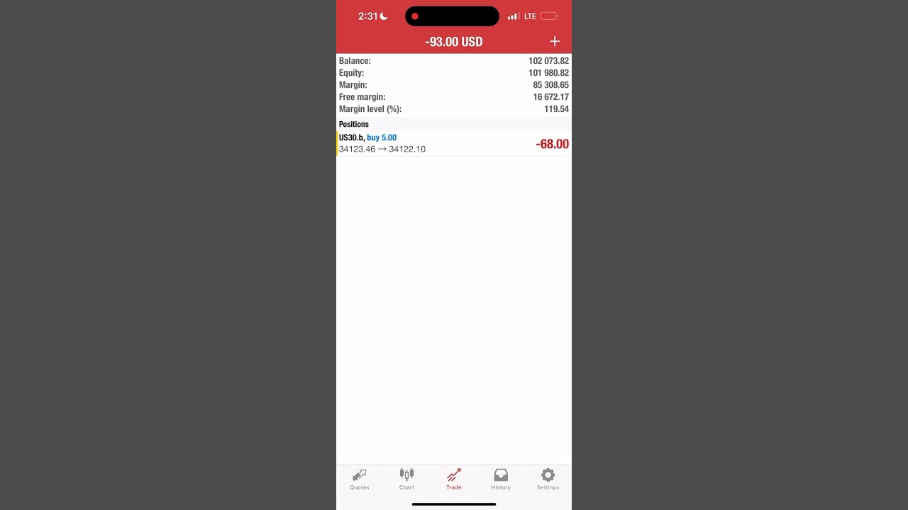 I PASSED $100K CHALLENGE IN 10 MINUTES USING HFT #forex #forextrading #propfirm #myforexfunds #mff