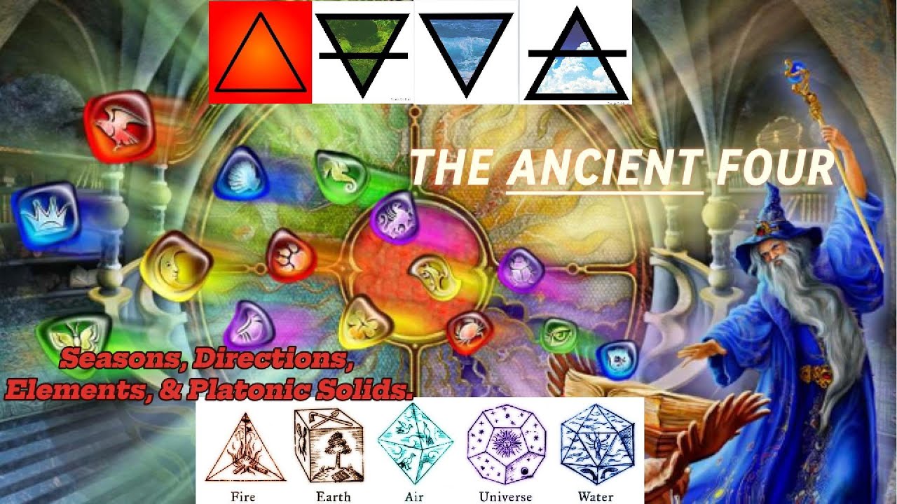 The Ancient Four: Seasons, Directions, Elements, & Platonic Solids.