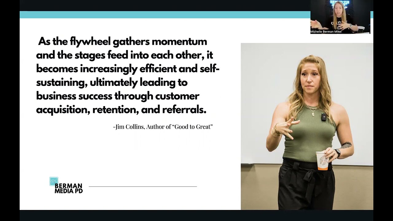 What are the five parts of the Instagram Flywheel?