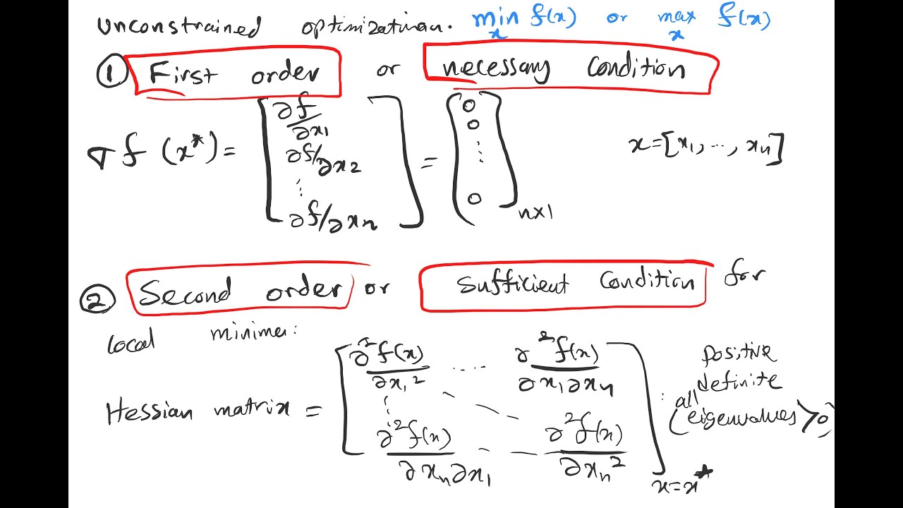 Lecture 4: Unconstrained Optimization (Part 1)