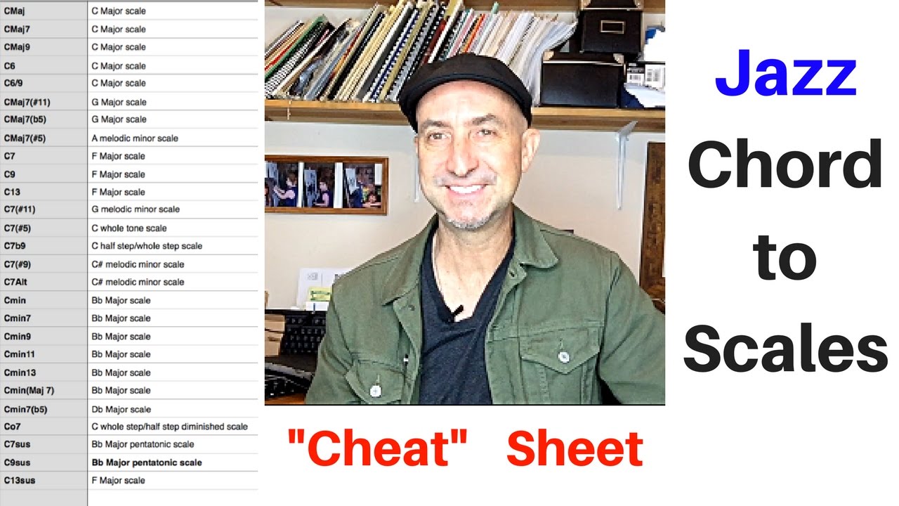 Easy jazz chord to scales 