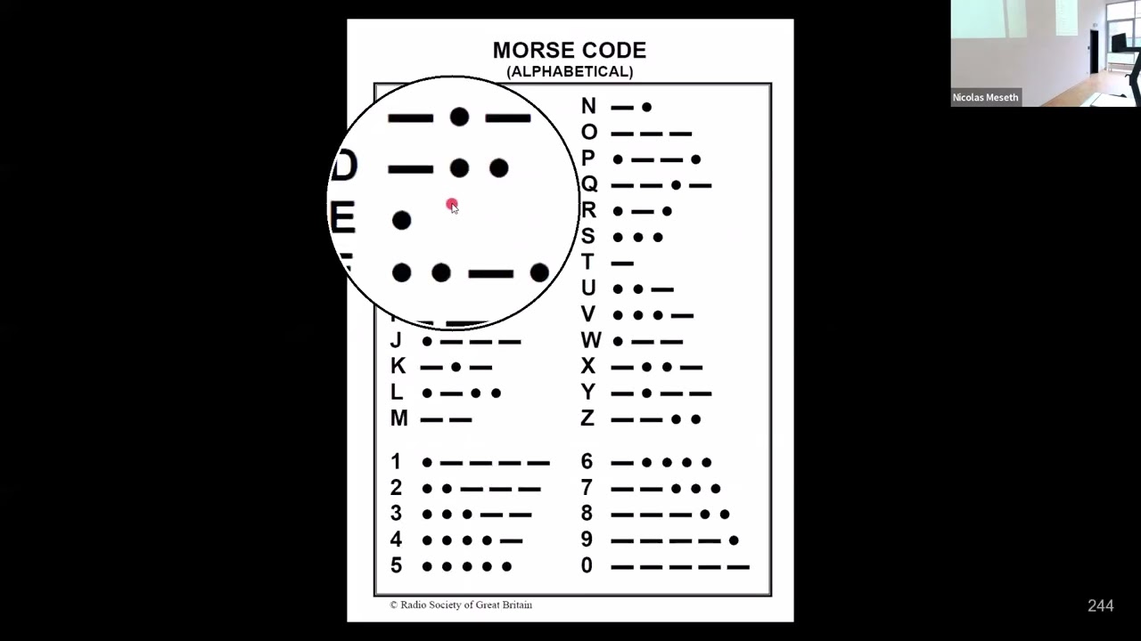 Digitalisierung und Programmierung - Codes - Prof. Dr. Nicolas Meseth