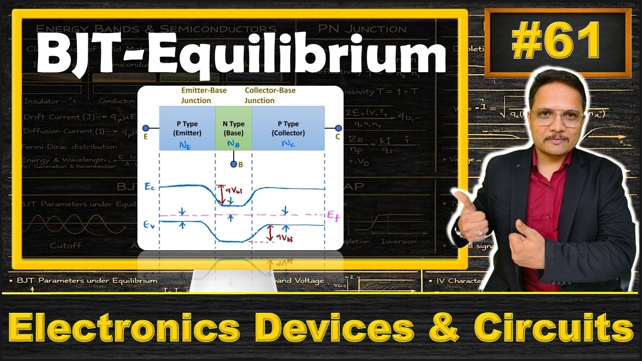 BJT parameters under Equilibrium (Basics, Symbols, Structure, Parameters & Energy Band Diagram)