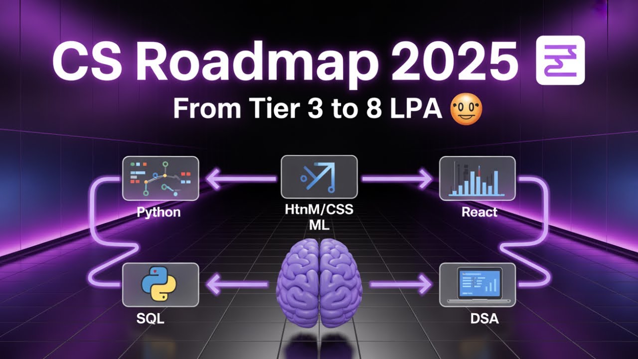 B.Tech CSE Roadmap 2025 | From Tier 3 College to 8+ LPA Jobs | AI/ML, Web Dev, DSA