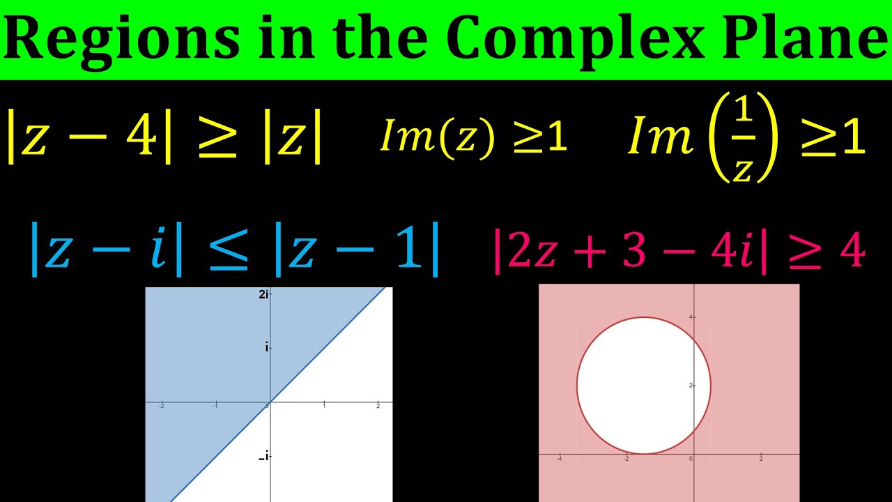 Sketching Sets and Regions in the Complex Plane