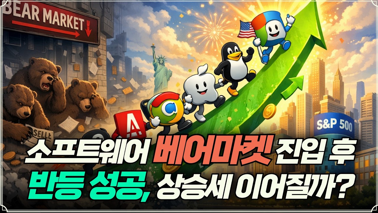 [미주미 라이브] 소프트웨어 섹터가 베어마켓 진입 후 반등에 성공, 상승세 이어질까?