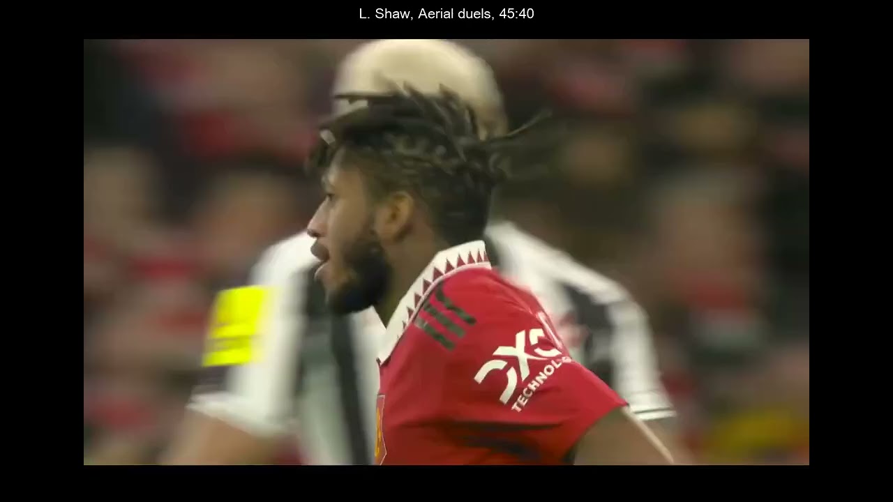 Luke Shaw |  Manchester United vs Newcastle United 2023-02-26 Match Highlight | Every Touch