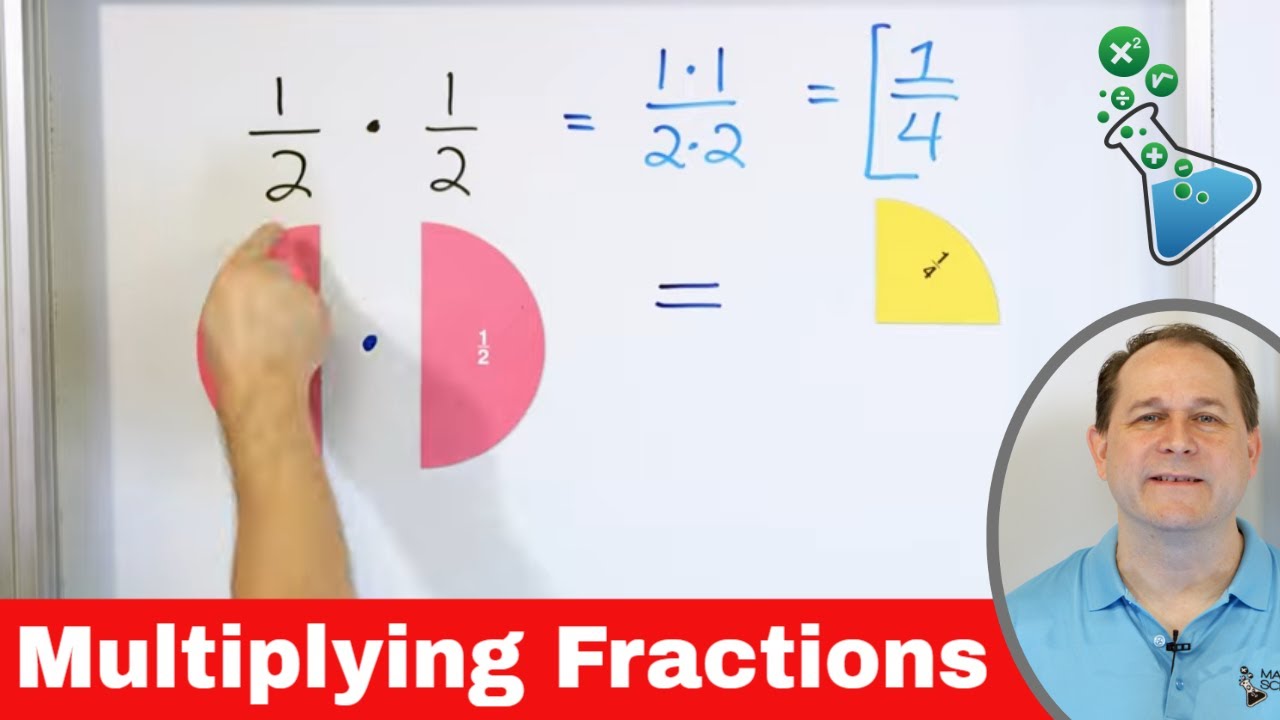 Multiplying Fractions & Simplify - Fast & Easy Method