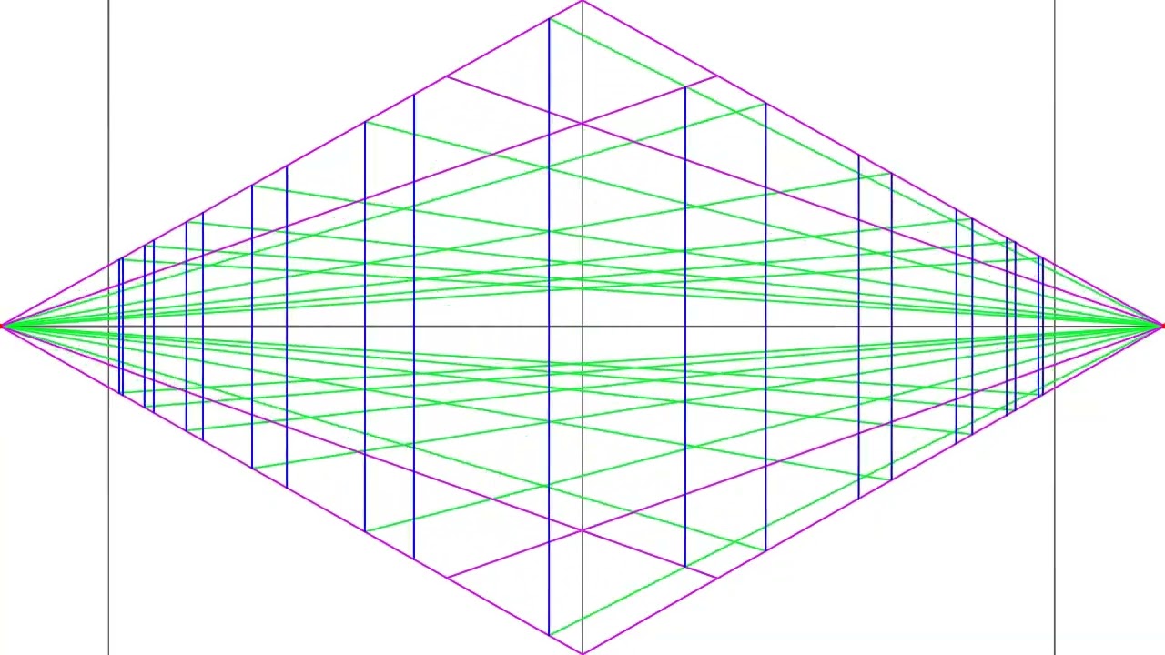 Perspectives in animation
