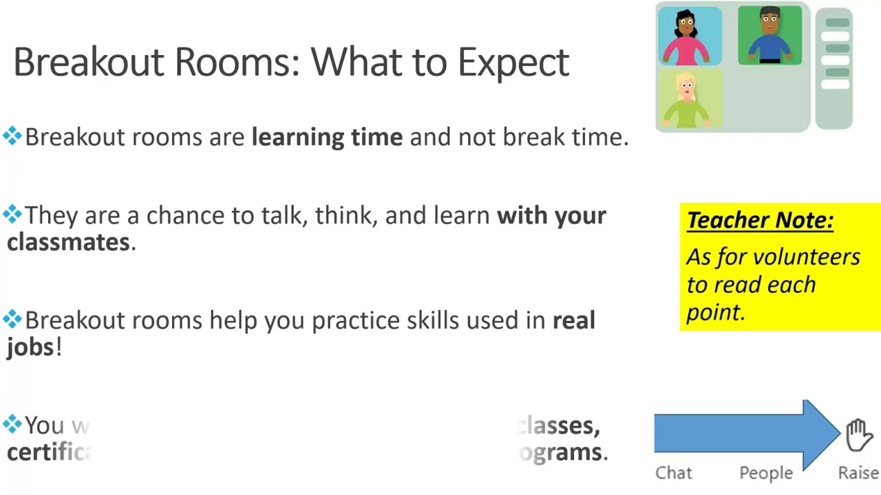 Breakout Room Essentials