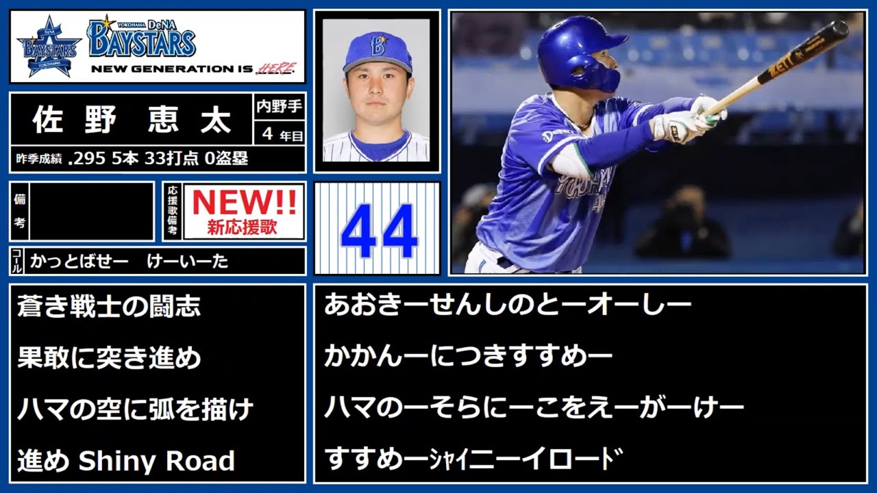 【2020応援歌】横浜DeNAベイスターズ 応援歌ガイド（選手別応援歌＋チャンステーマ＋α）