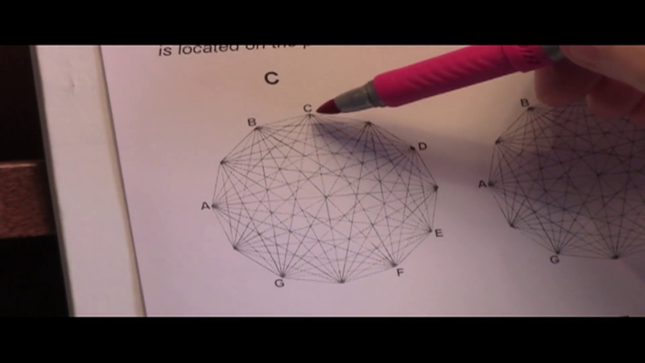 Note Geometry: What do chords look like geometrically?