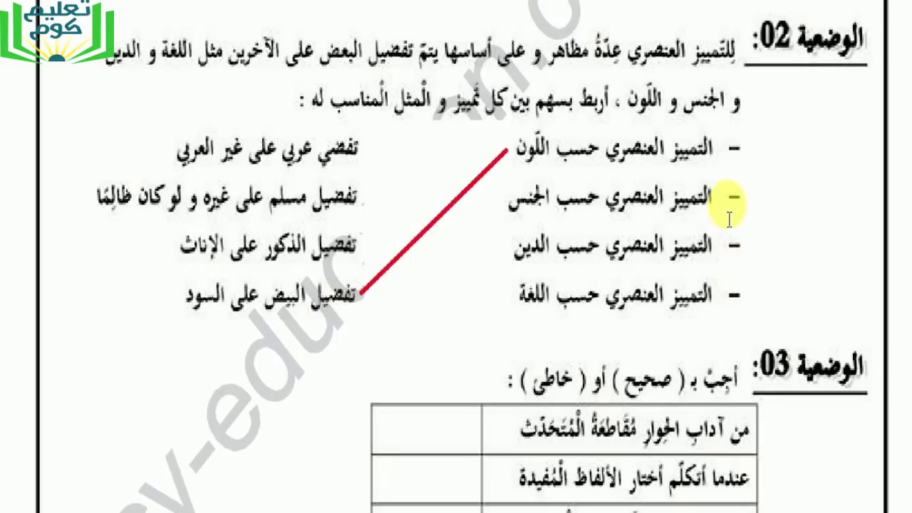 اختبار الفصل 2 في مادة التربية المدنية السنة الرابعة ابتدائي