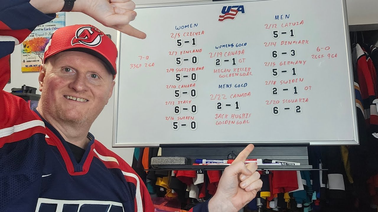Let's review the gold medal 🏅 runs of the men's and women's US🇺🇸 Olympic hockey teams.