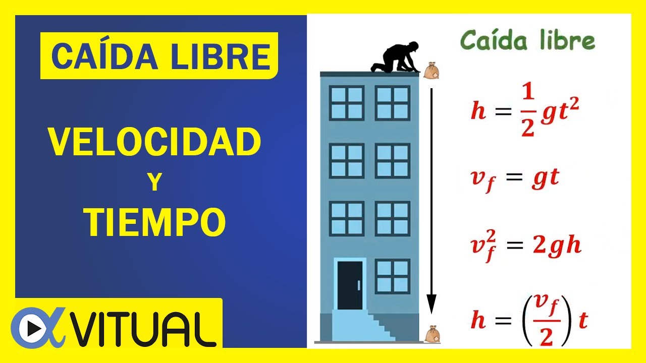 🪂CAÍDA LIBRE (MRUV/MRUA)🔴Cómo calcular la VELOCIDAD
