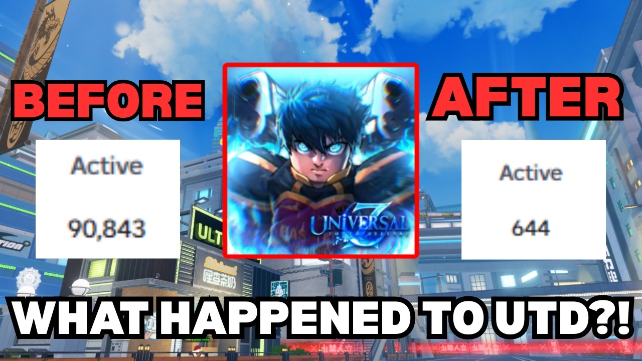 What Happened to UTDX? Is It COOKED?