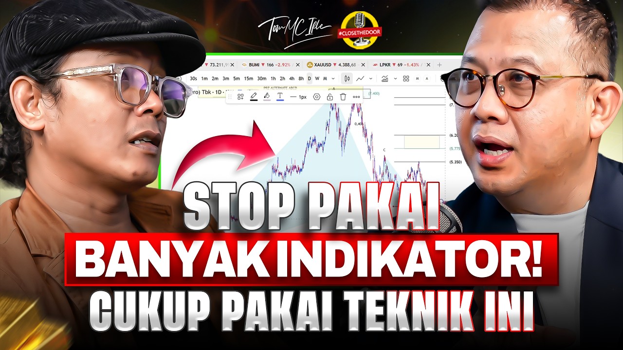 Rahasia Technical Analysis Akurat: Jangan Asal Tarik Garis Support & Resistance!