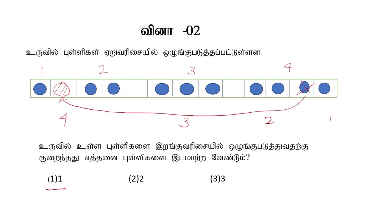 Iq question 