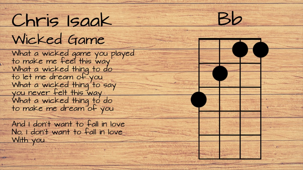 Chris Isaak - Wicked Game UKULELE TUTORIAL W/ LYRICS