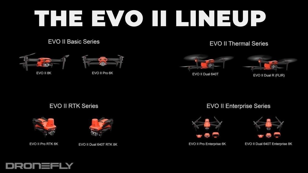 All About The Autel Evo II Drone Lineup
