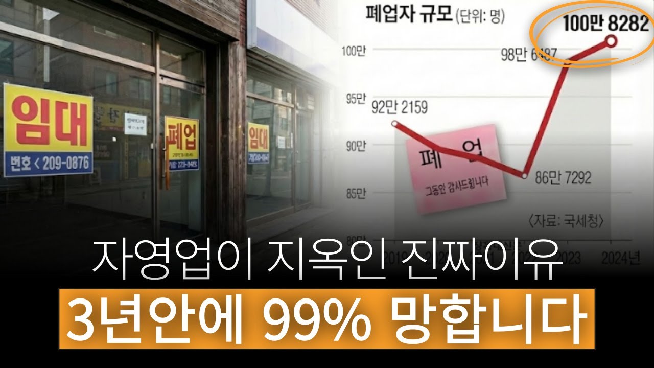 자영업하는 지인에게 보여주면 울분을 토할 영상