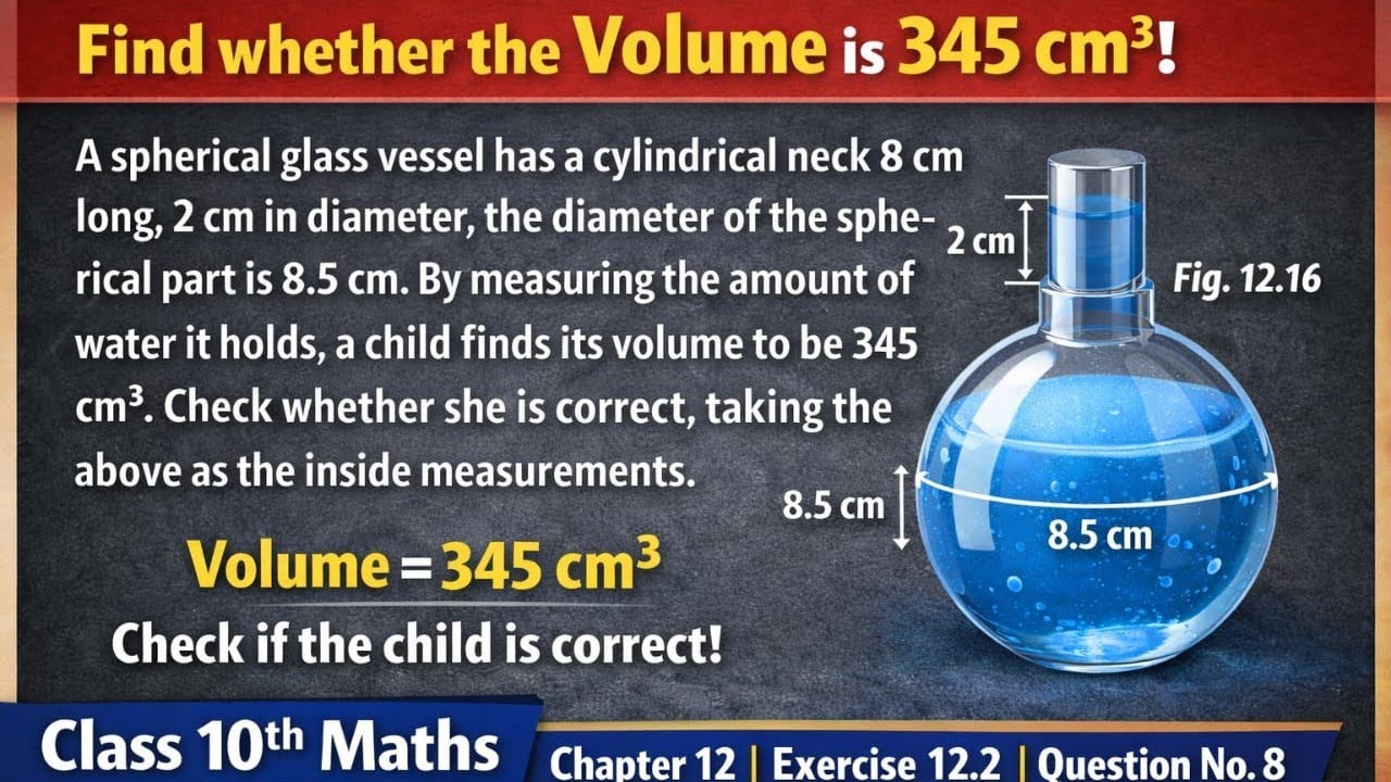 A spherical glass vessel has a cylindrical neck 8 cm long, 2 cm in diameter, the diameterof the sphe